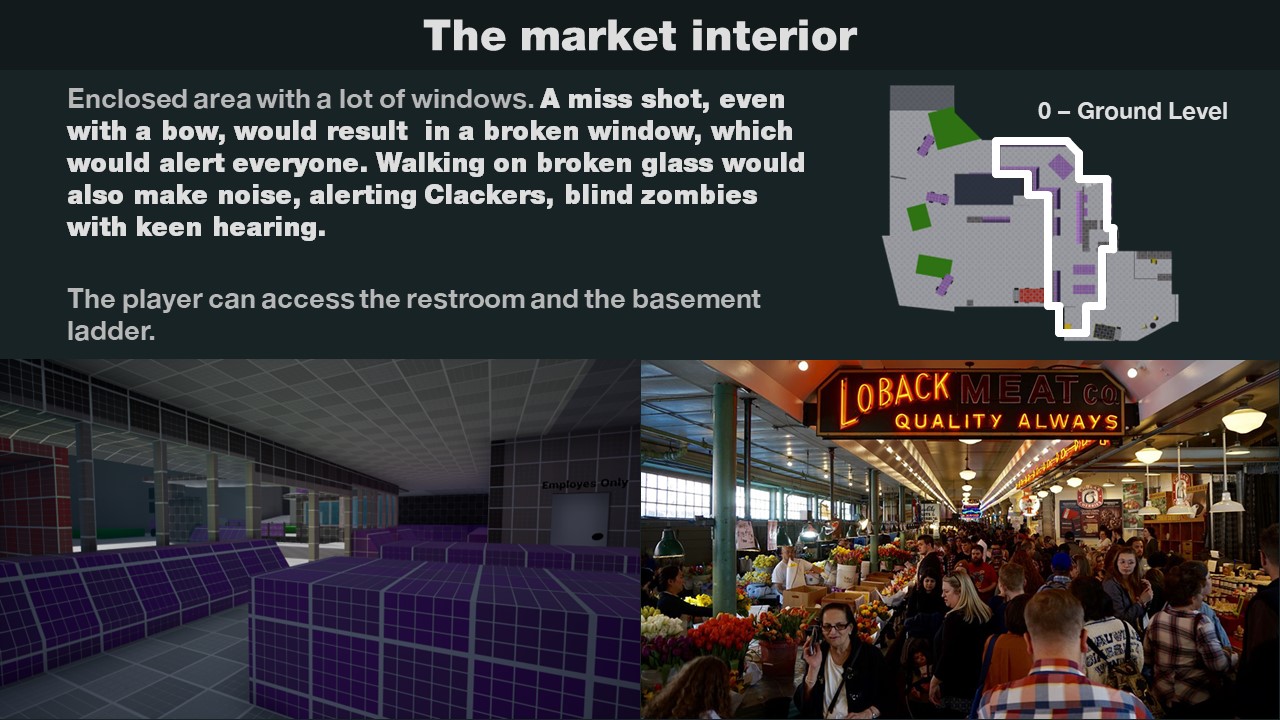 3-MarketInteriorNew